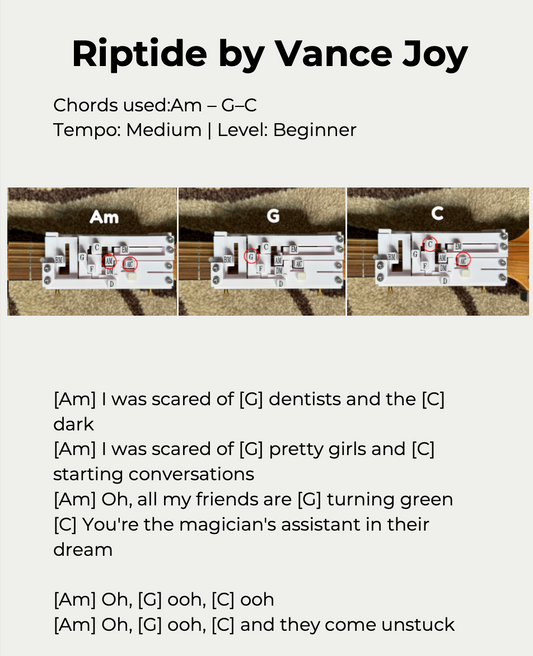 Guitar Chords Songs Guide Ebook